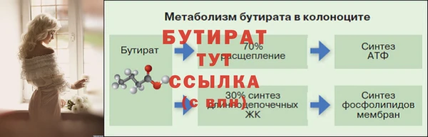 2c-b Переславль-Залесский